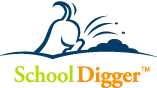 choolDigger trademark logo featuring a graphic illustration of a blue dog digging up dirt above the multi-colored brand text SchoolDigger against a transparent background.